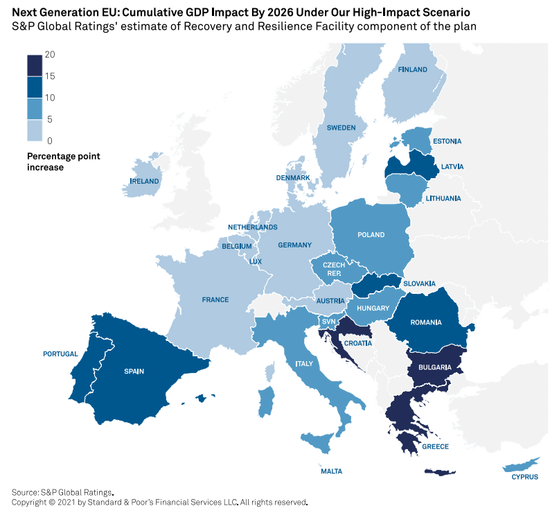 Effetto sulla crescita economica del Pil entro il 2026 in Europa 